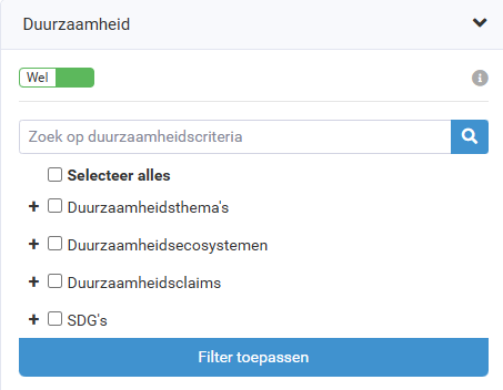 Duurzaamheidsdata